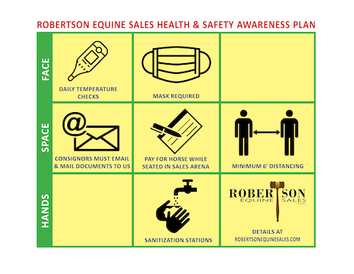 RES covid graphic